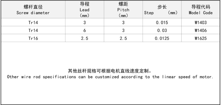 86HS-W丝杆图片.JPG